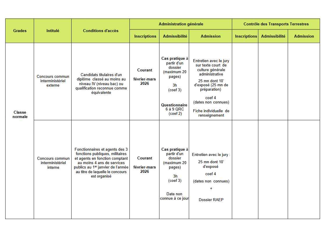 Page nr 3 Tableau concours et examens